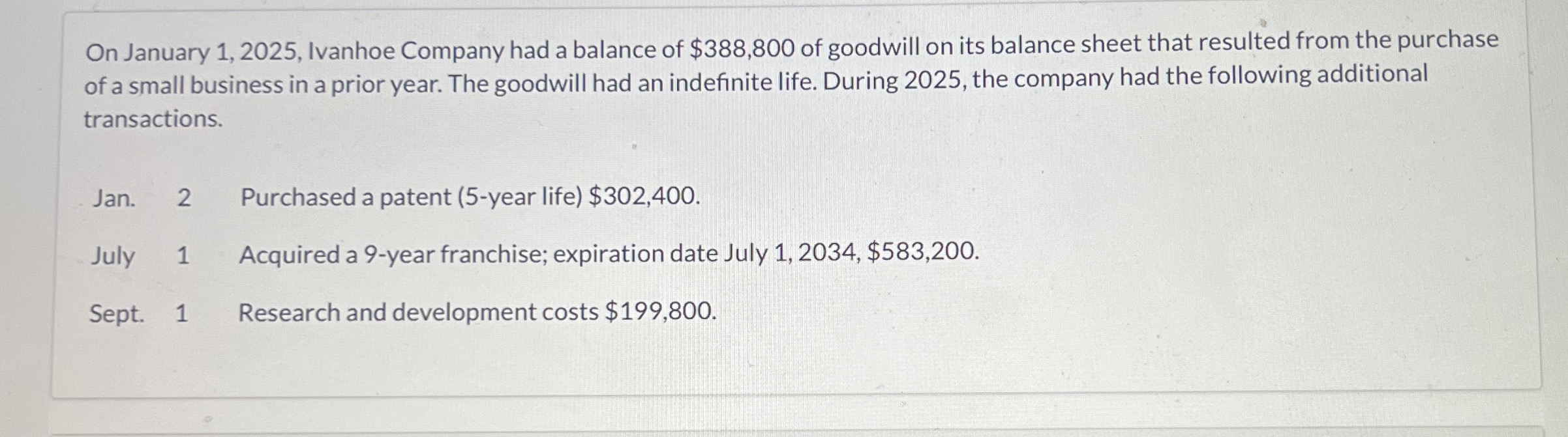 On January 1 , 2 0 2 5 , Ivanhoe Company had a