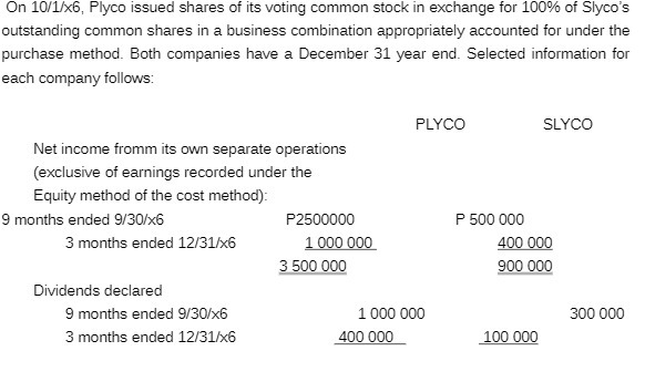 On 10/1/x6, Plyco issued shares of its voting