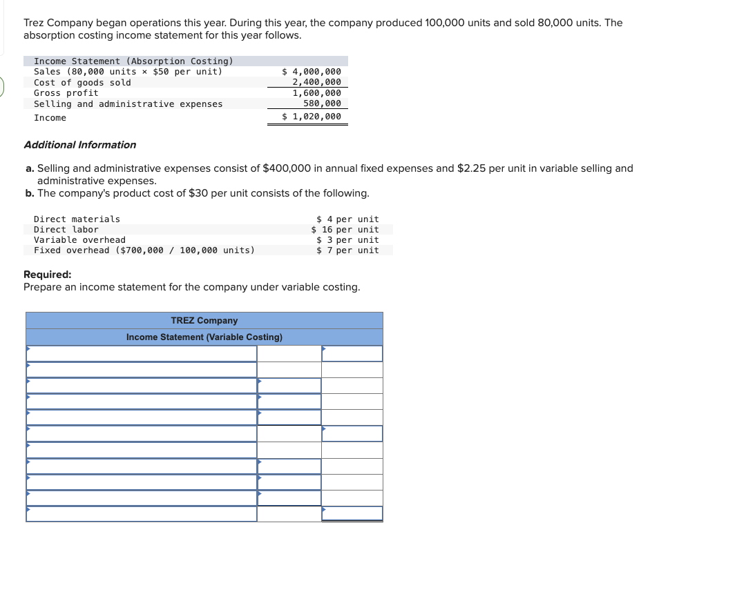 Trez Company began operations this year. During