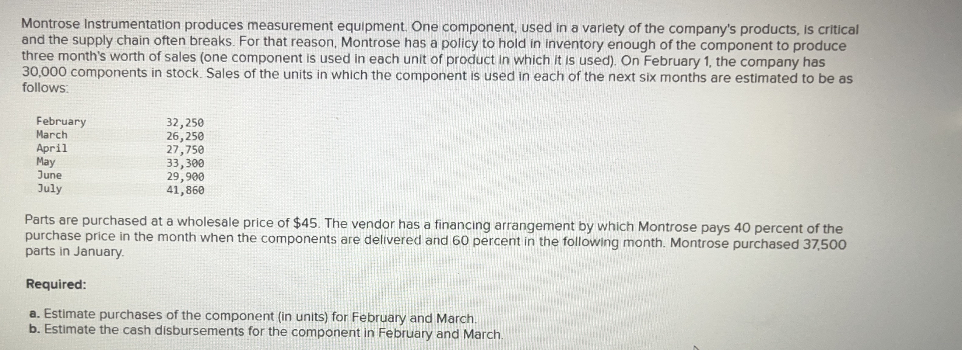 Montrose instrumentation produces measurement