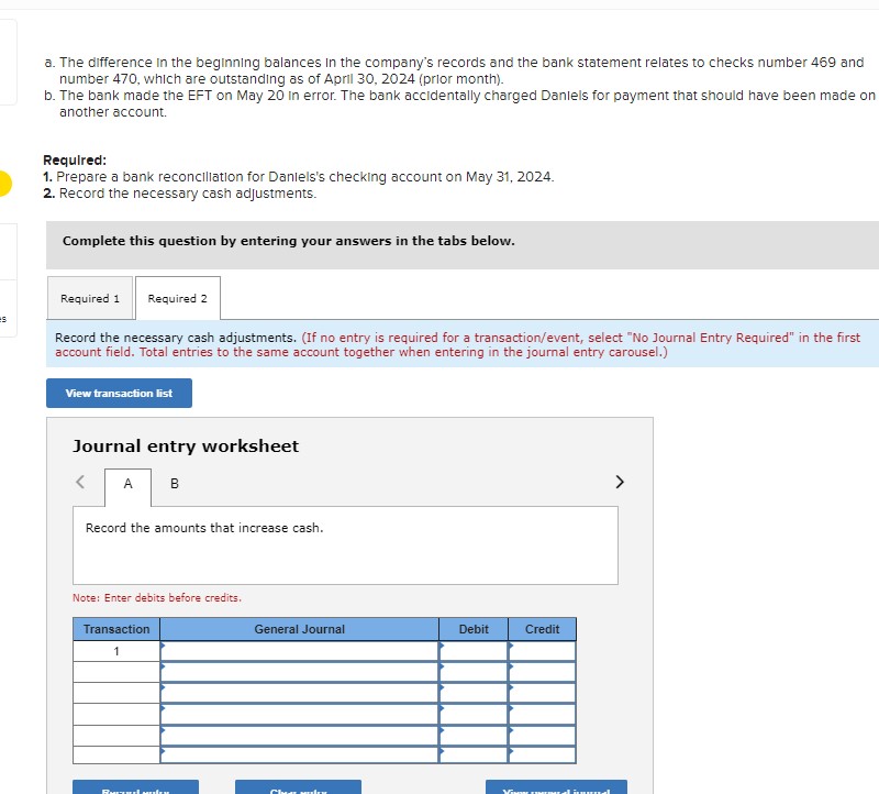 a. The difference in the beginning balances in