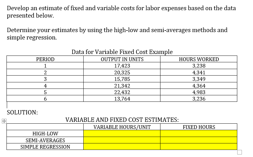 Develop an estimate of fixed and variable costs