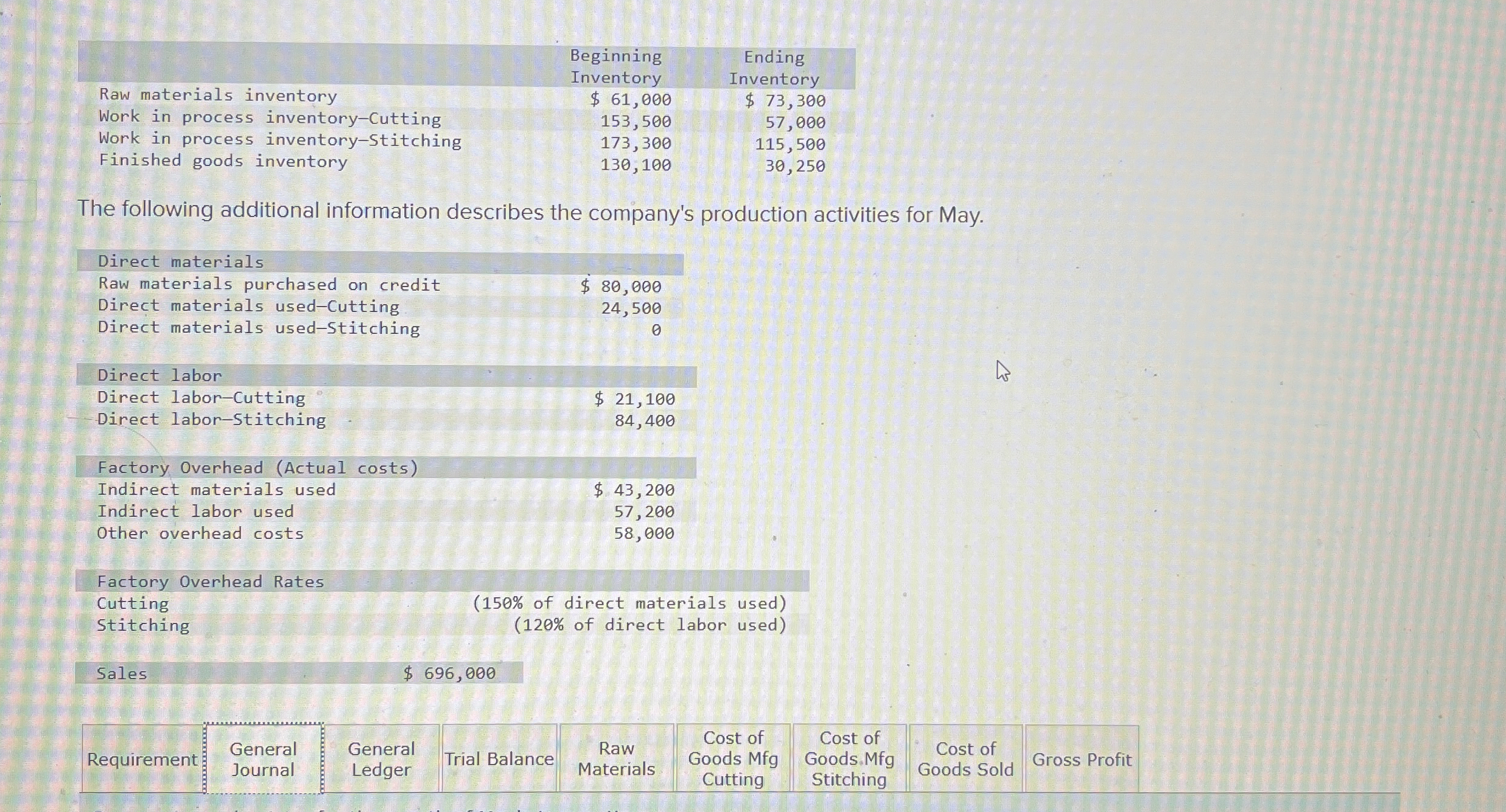 \ table [ [ , \ table [ [ Beginning ] , [