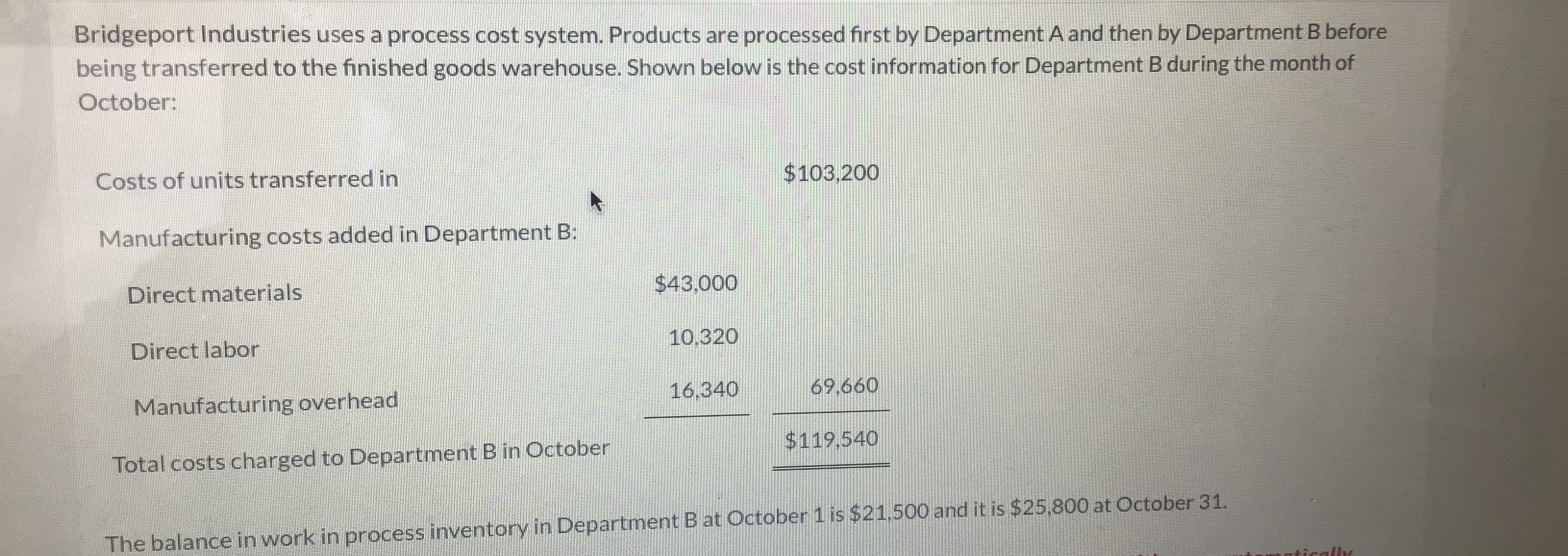 Bridgeport Industries uses a process cost system.