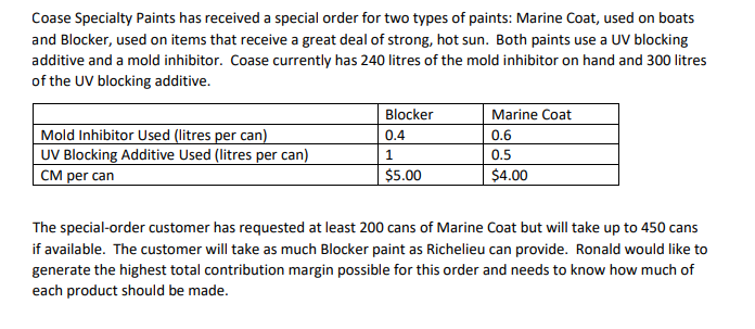 Coase Specialty Paints has received a special
