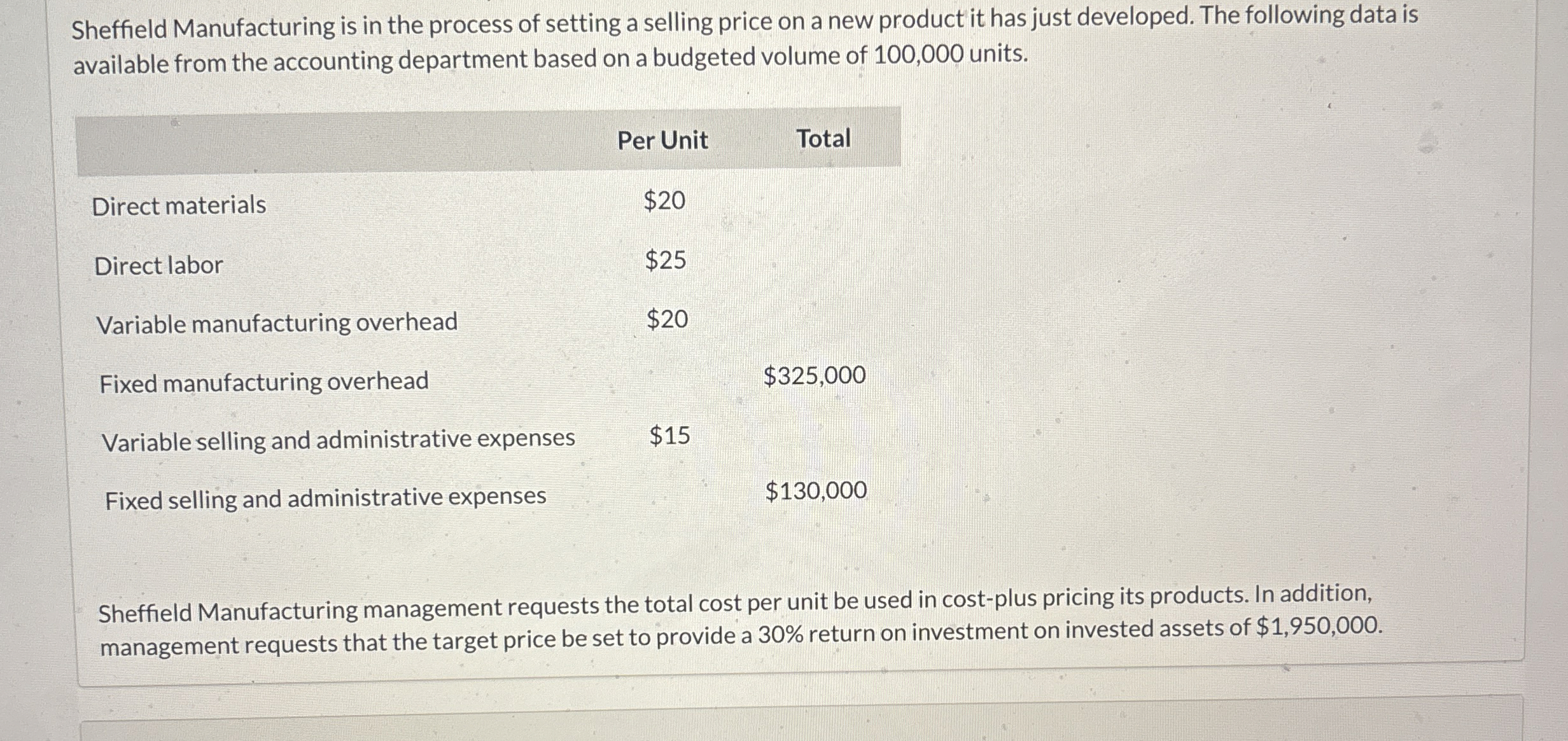Sheffield Manufacturing is in the process of