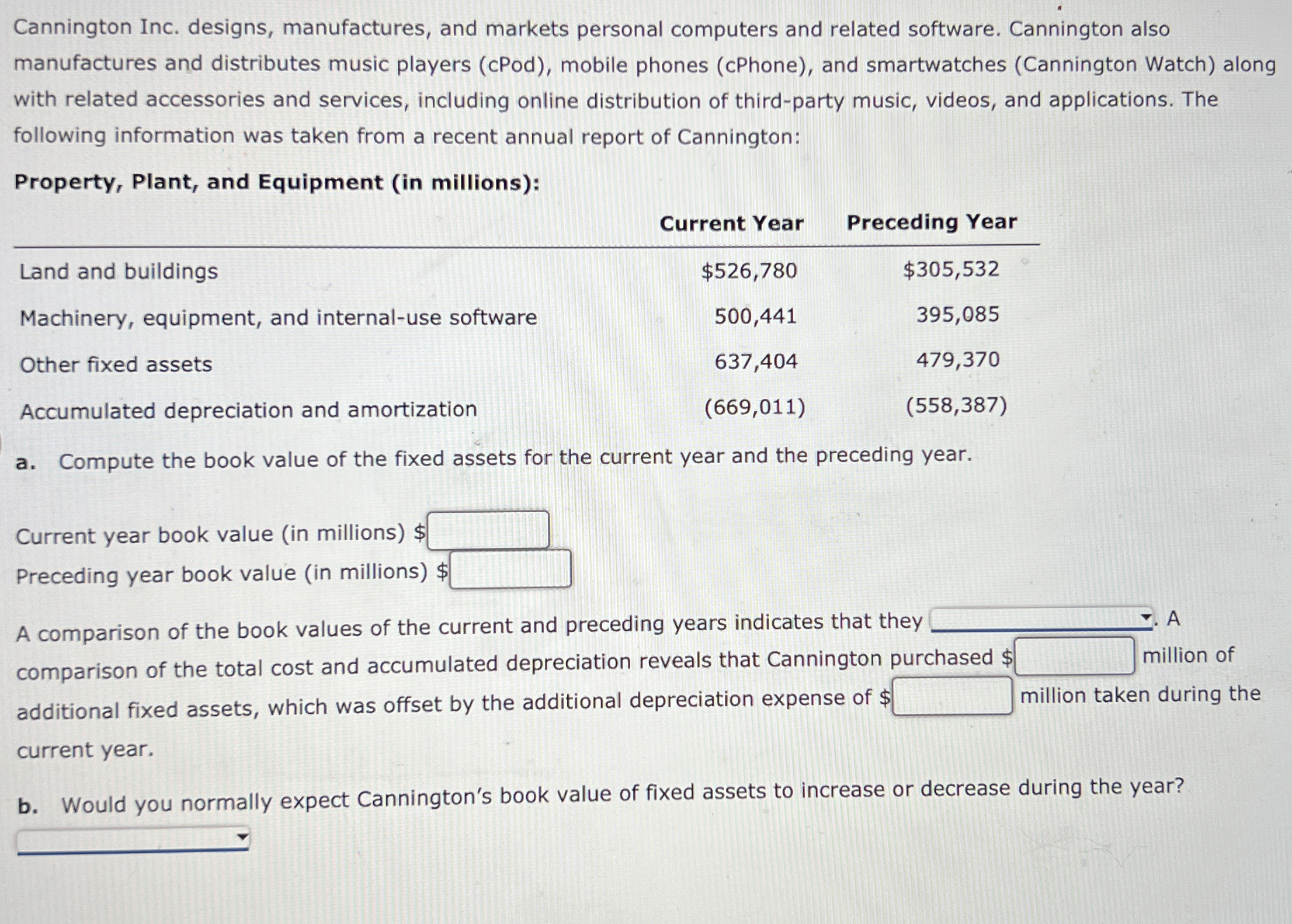 Cannington Inc. designs, manufactures, and