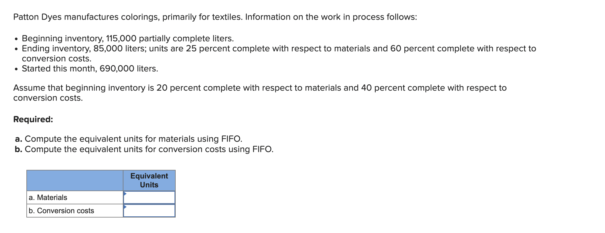 Patton Dyes manufactures colorings, primarily for