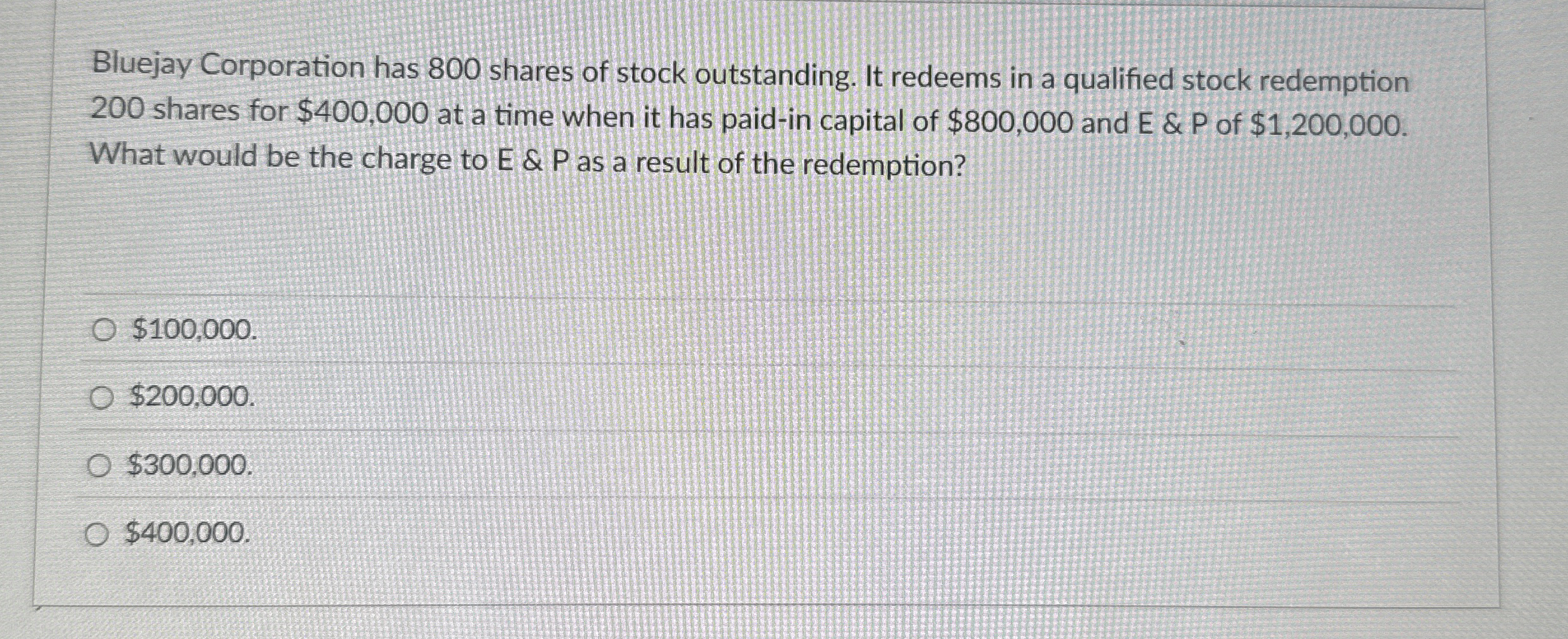 Bluejay Corporation has 8 0 0 shares of stock
