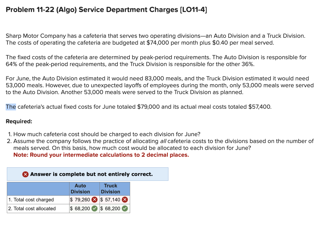 Problem 1 1 - 2 2 ( Algo ) Service Department