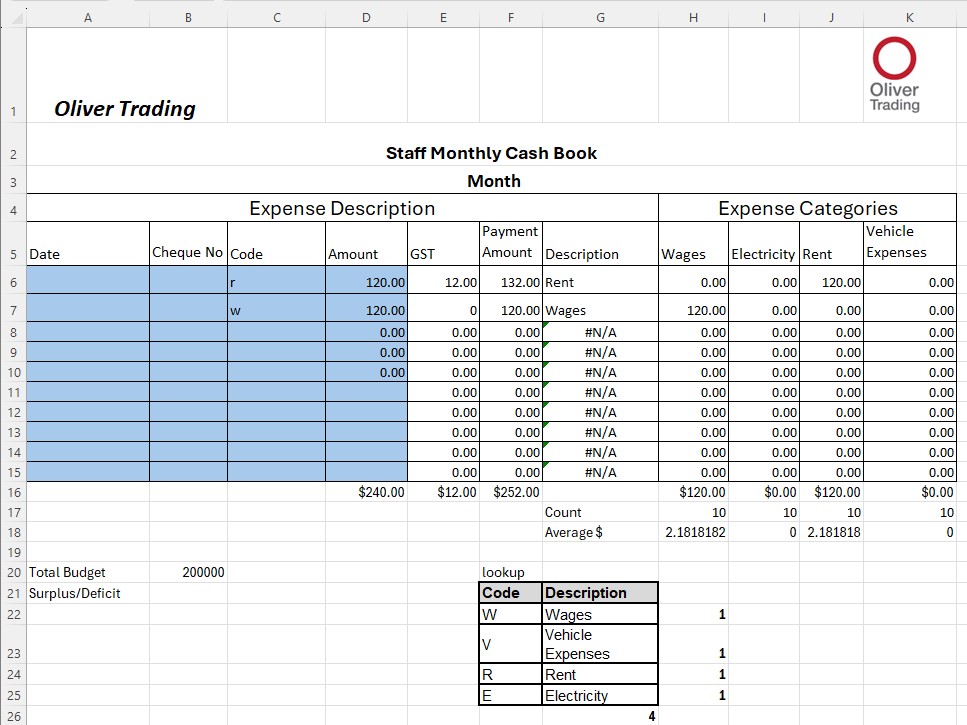 A B C D E F G H K O Oliver Oliver Trading Trading