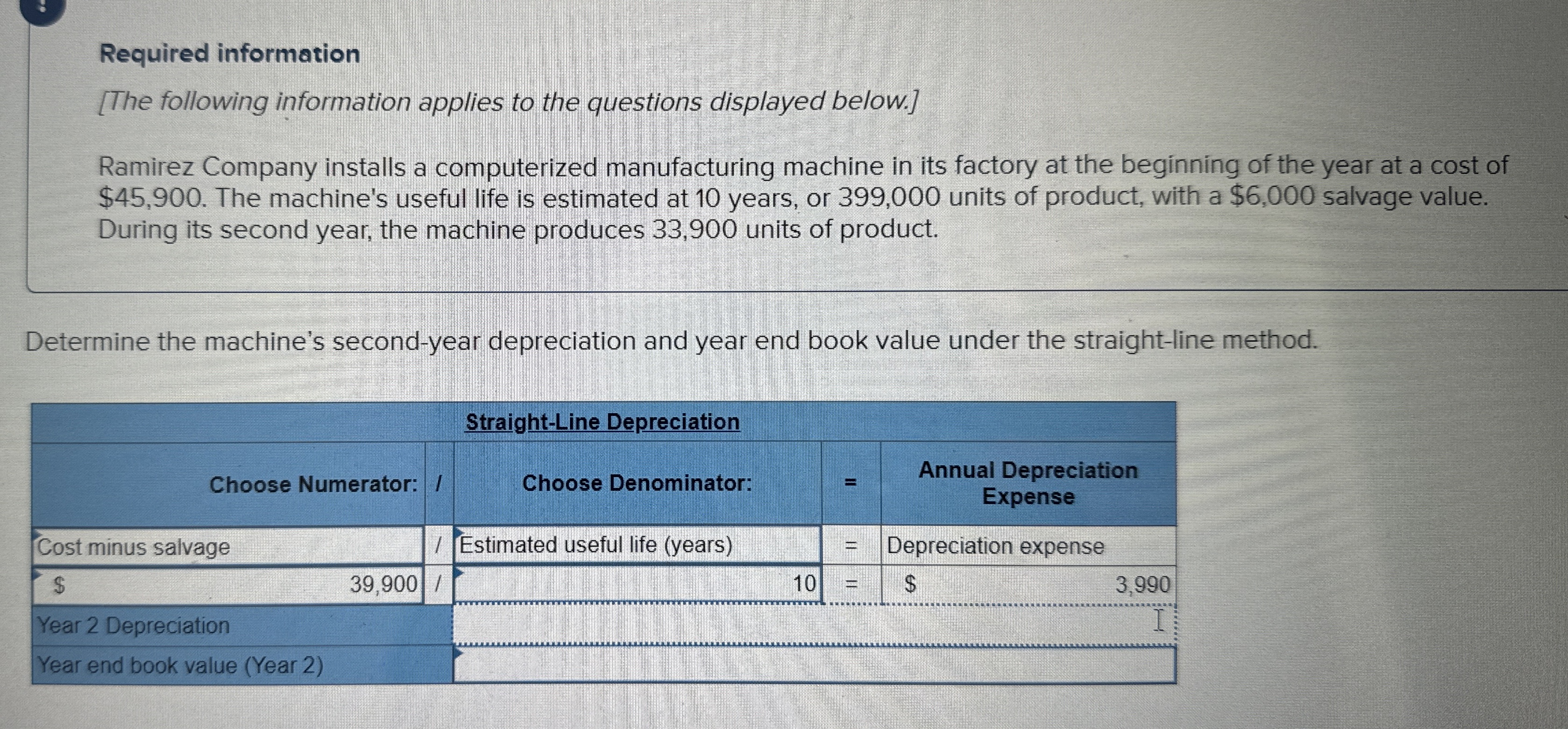 Required information [ The following information