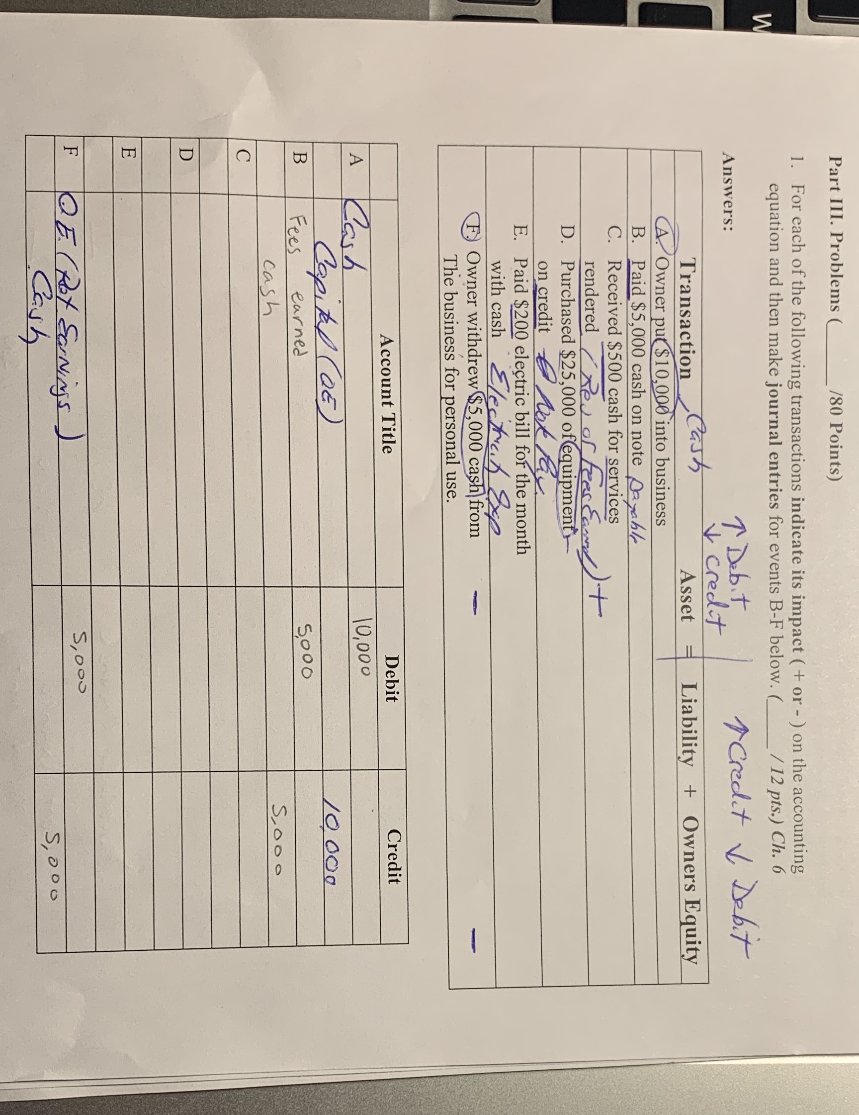 I needed the answers to C,D,E and anything that