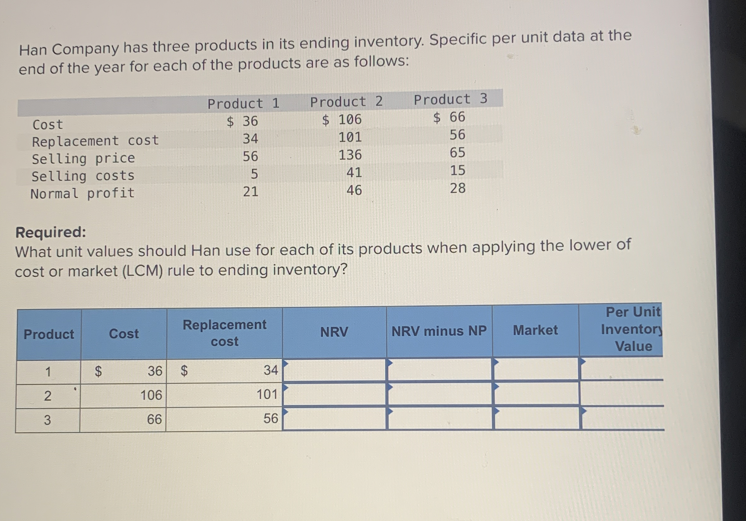 Han Company has three products in its ending