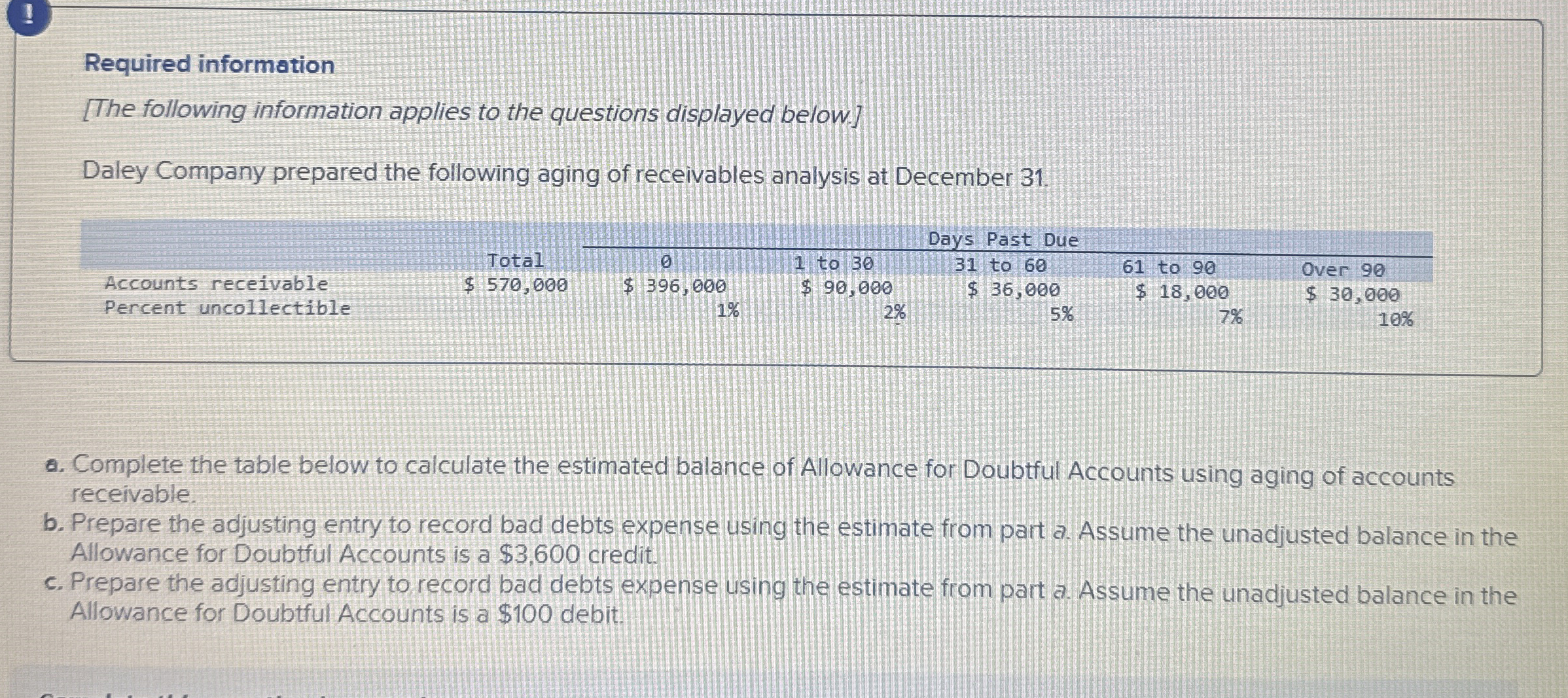 I Required information [ The following