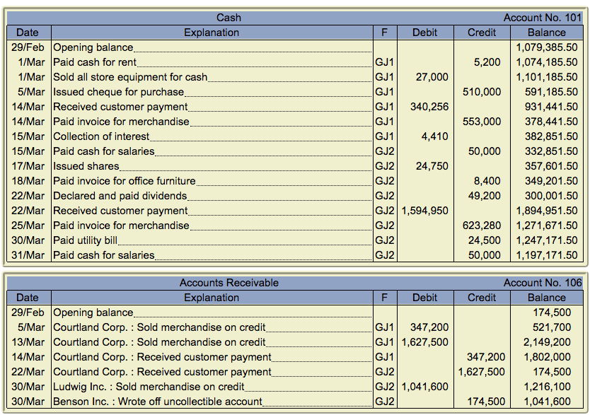 . [ - b) Prepare the appropriate adjusting