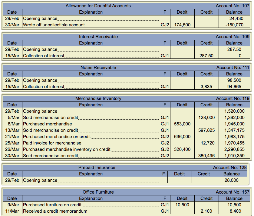 . [ - b) Prepare the appropriate adjusting