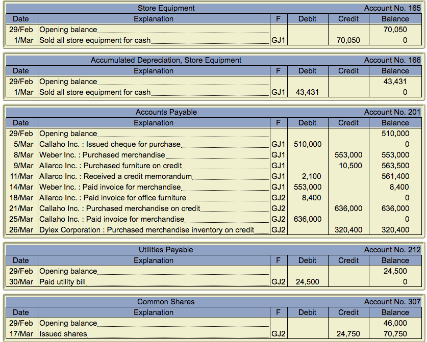 . [ - b) Prepare the appropriate adjusting