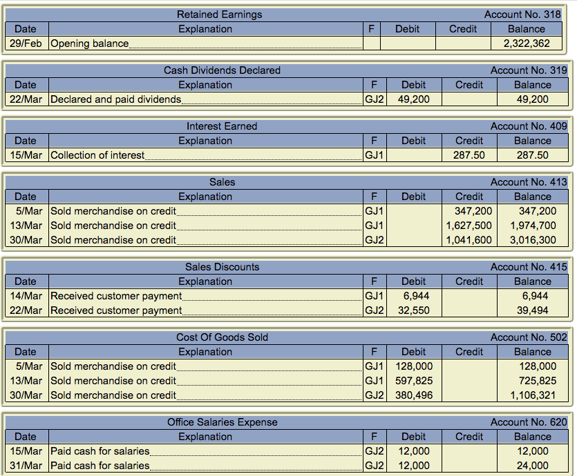 . [ - b) Prepare the appropriate adjusting