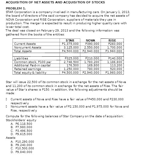 ACQUISITION OF NET ASSETS AND ACQUISITION OF