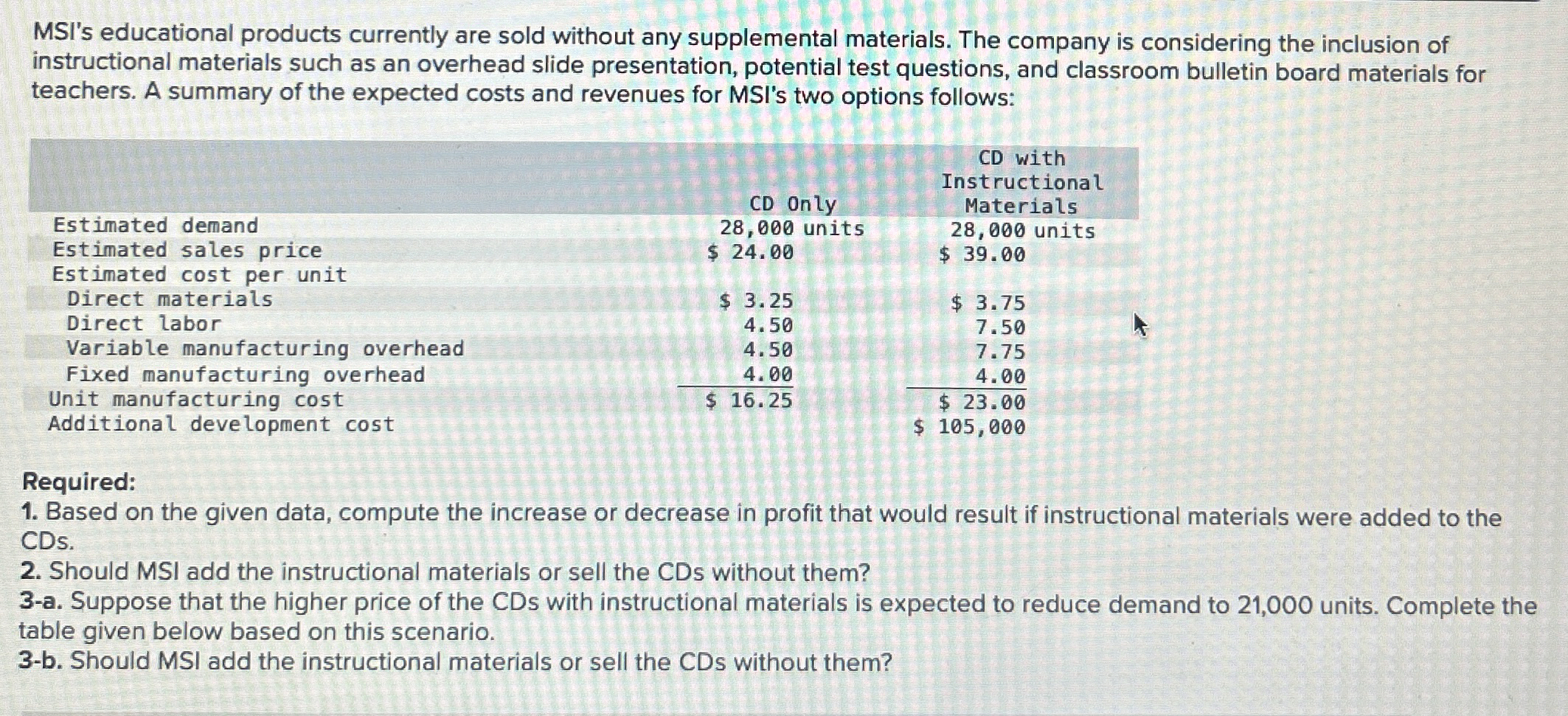 MSI's educational products currently are sold