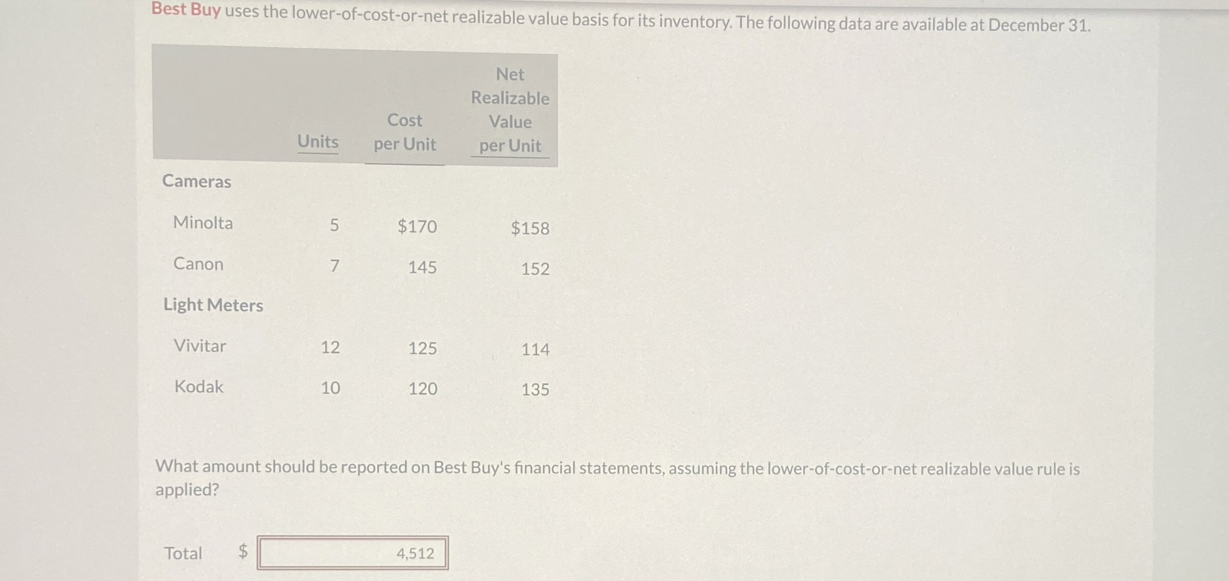 Best Buy uses the lower - of - cost - or - net