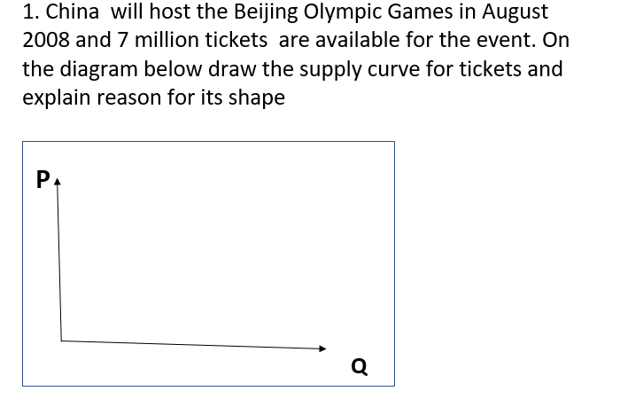 The question is complete 1. China will host the