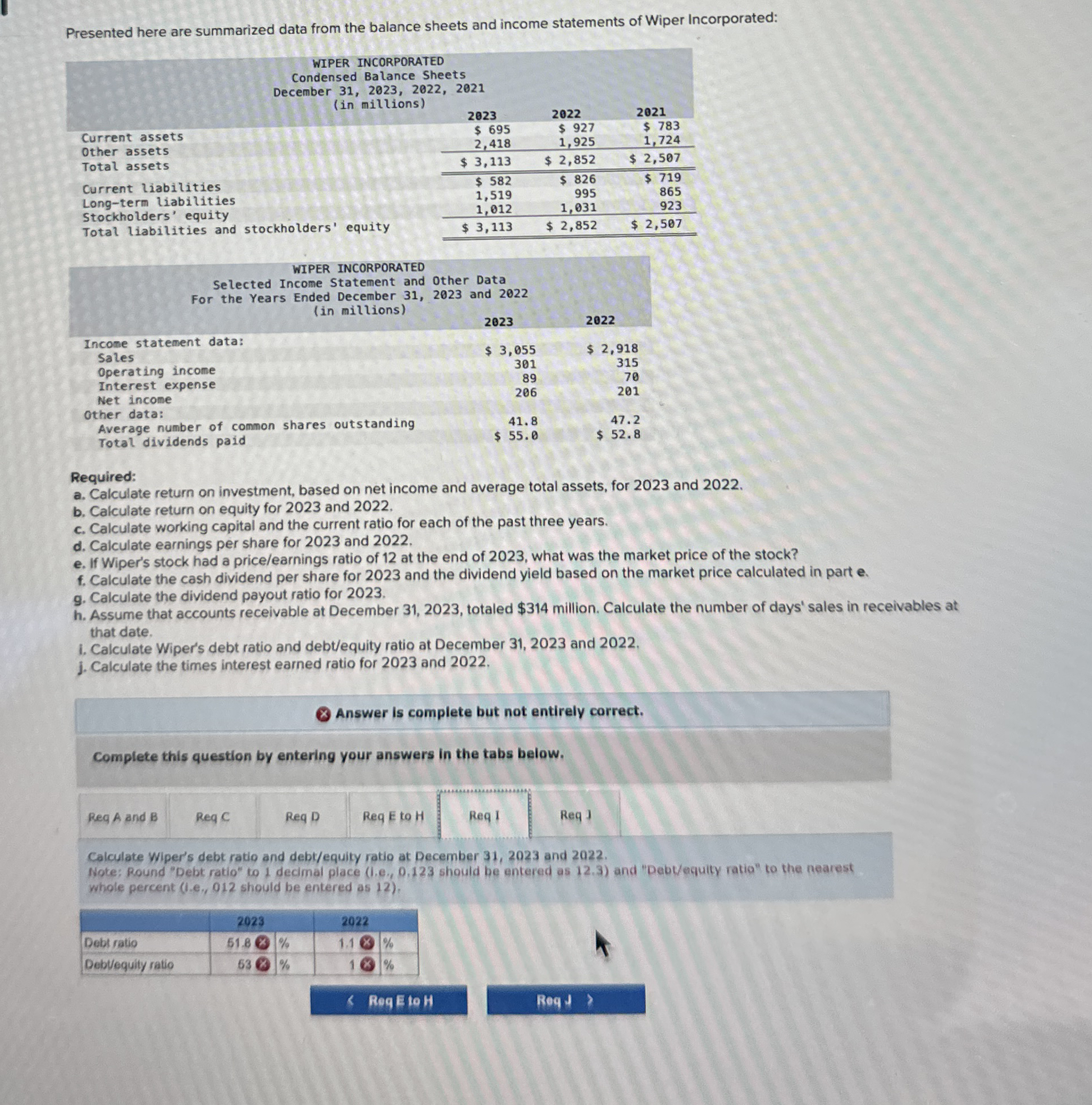 Presented here are summarized data from the