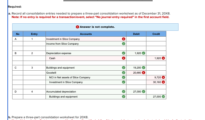Pie Corporation acquired 75 percent of Slice