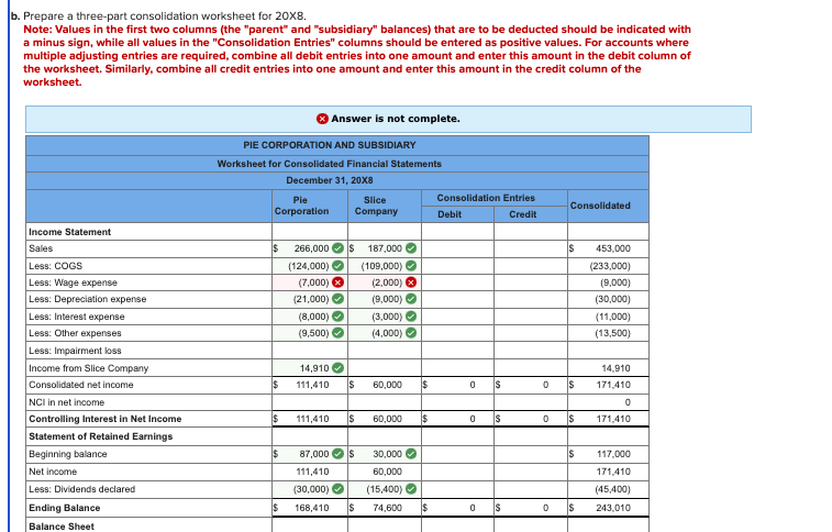 Pie Corporation acquired 75 percent of Slice