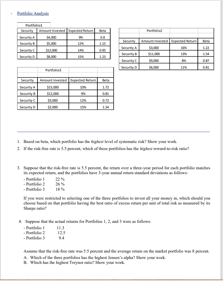 - Check : Questions mentioned in the given
