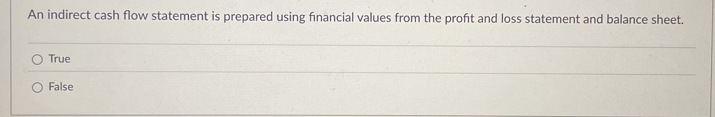 An indirect cash flow statement is prepared using