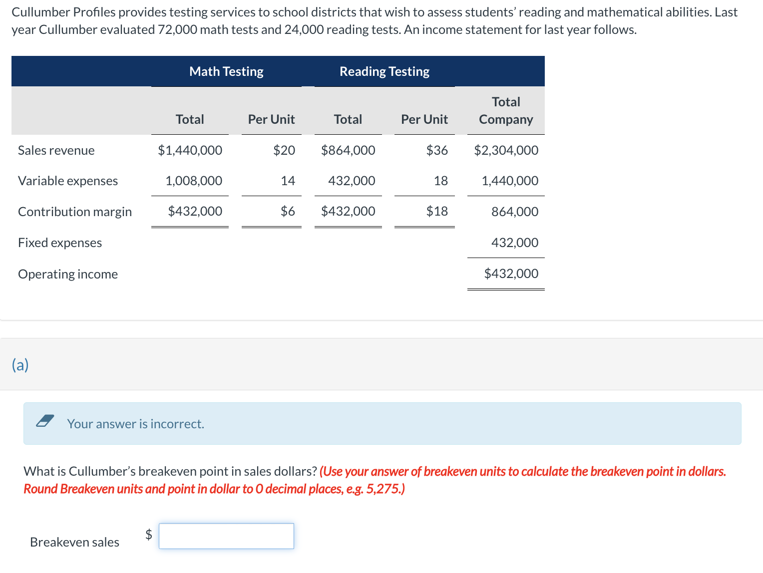 Cullumber Profiles provides testing services to