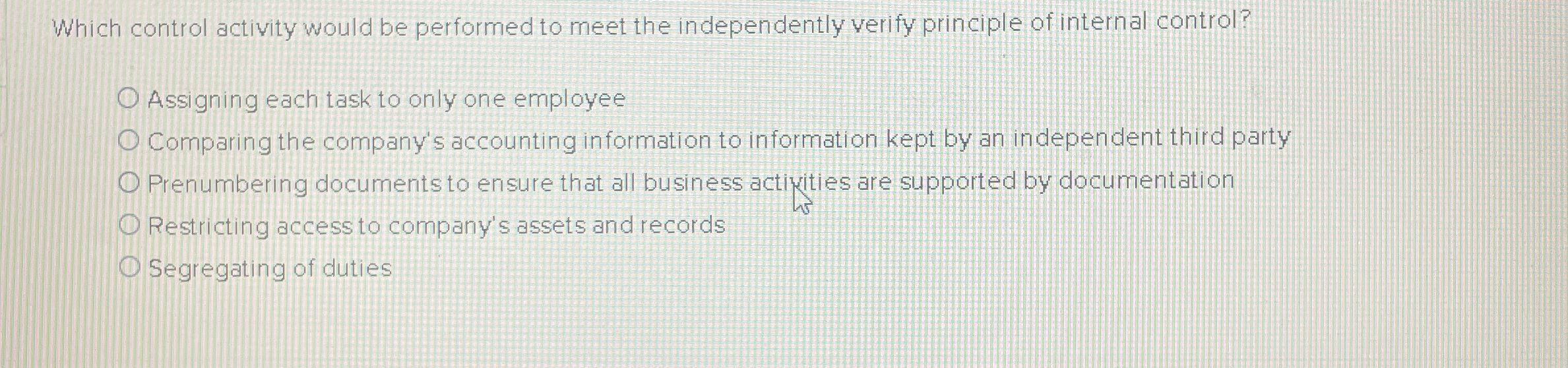 Which control activity would be performed to meet