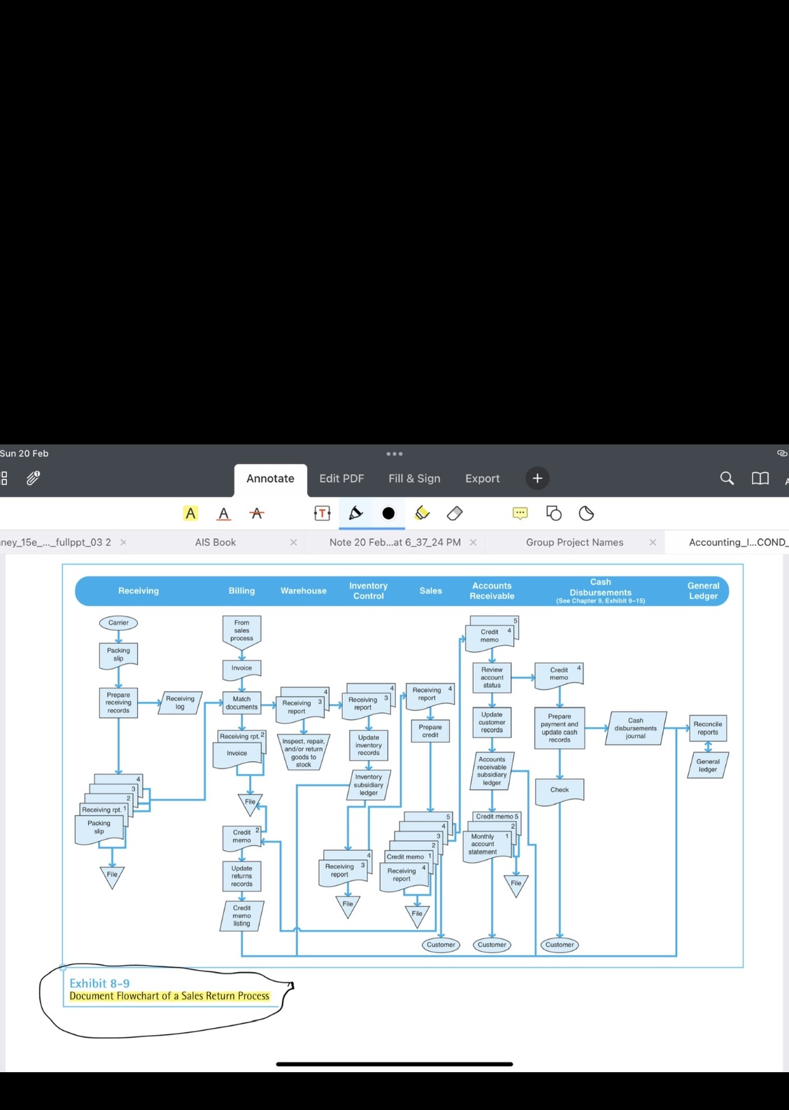 Sun 20 Feb . . . Annotate Edit PDF Fill & Sign