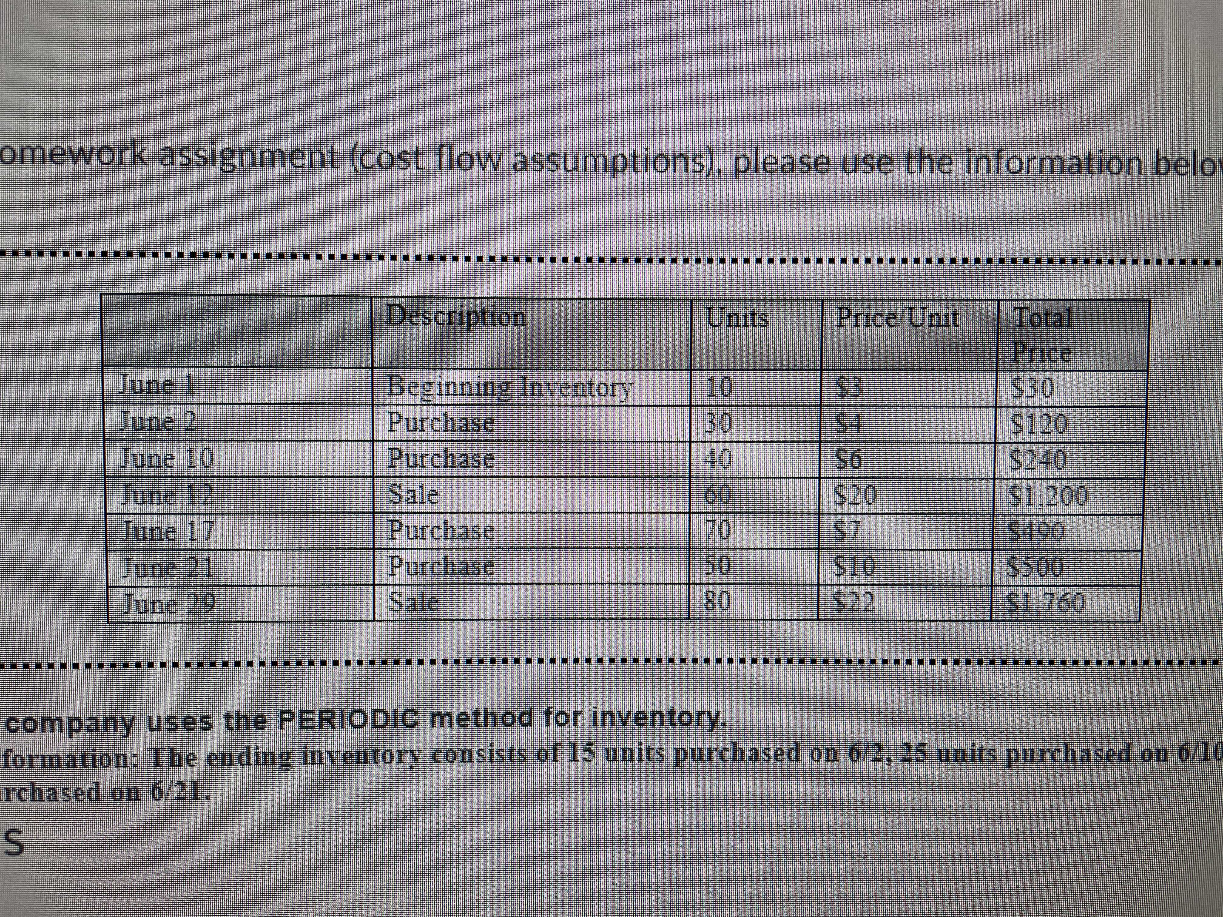 mework assignment (cost flow assumptions), please