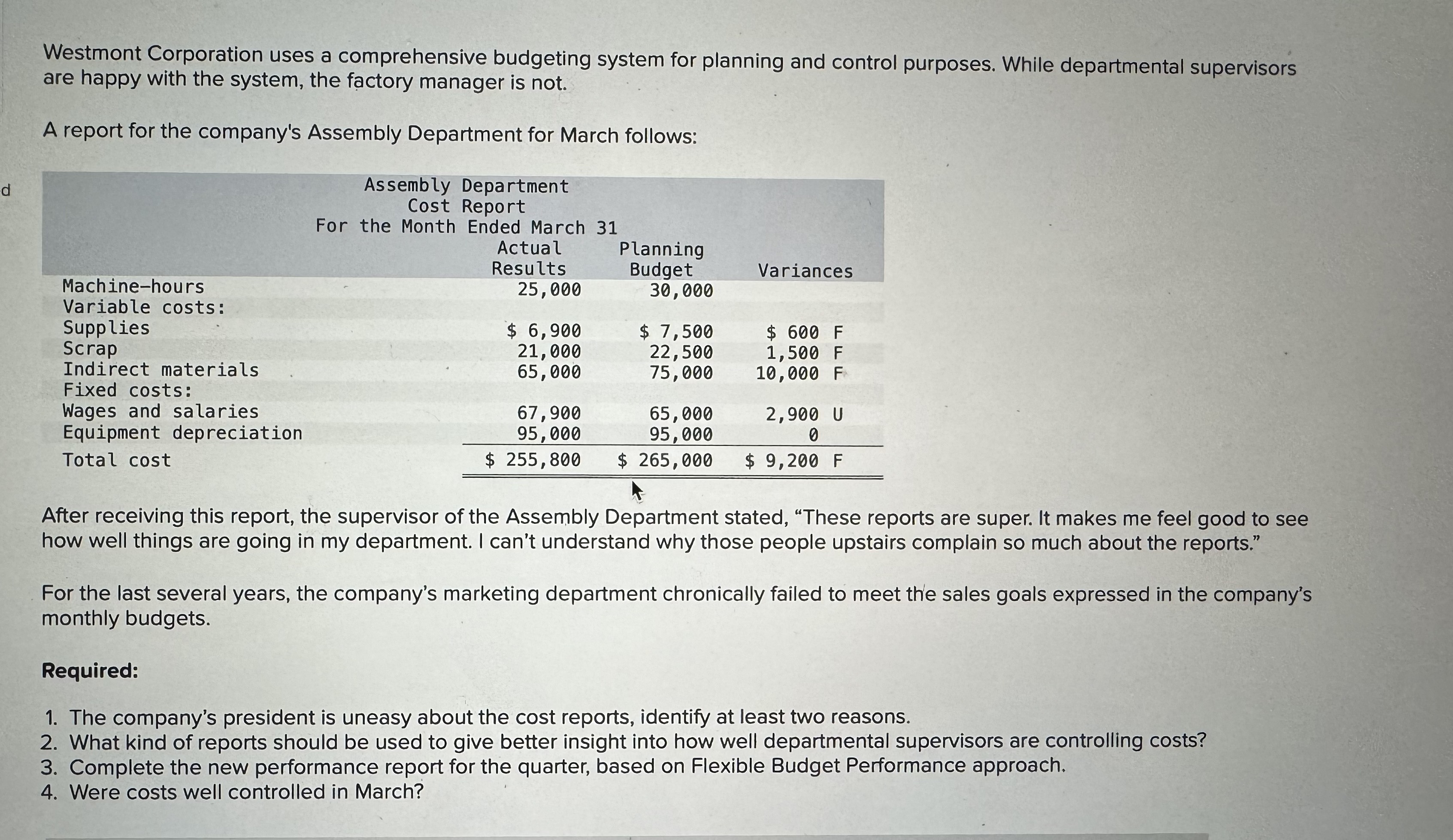Westmont Corporation uses a comprehensive
