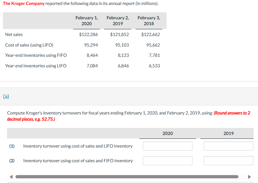 Compute Kroger's inventory turnovers for fiscal