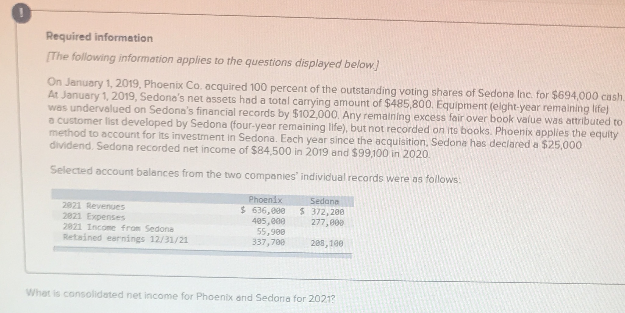 Answer options: a- $286,900b- $321,900c-
