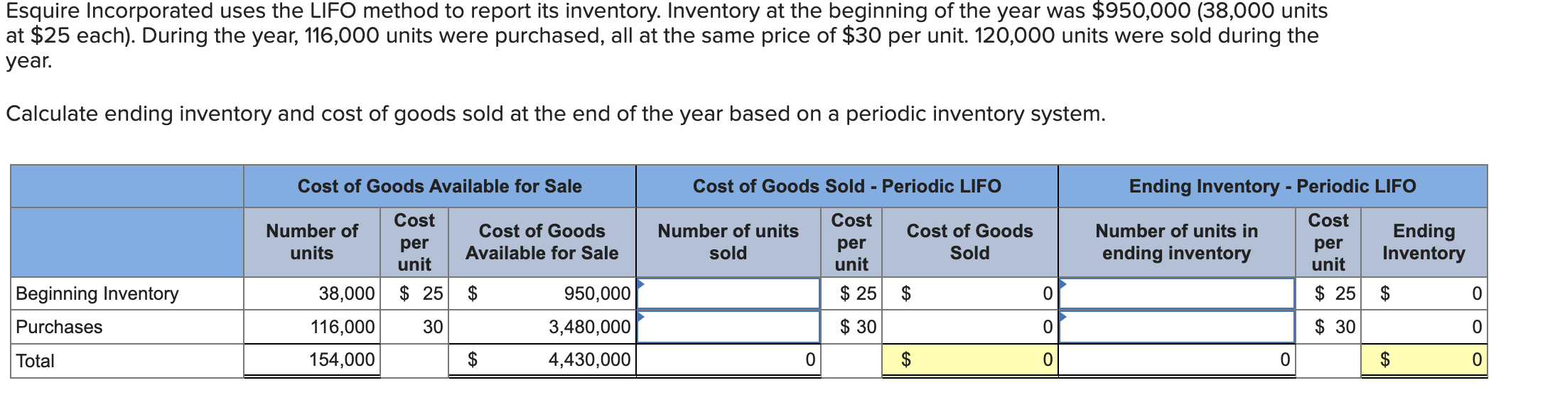 Esquire Incorporated uses the LIFO method to