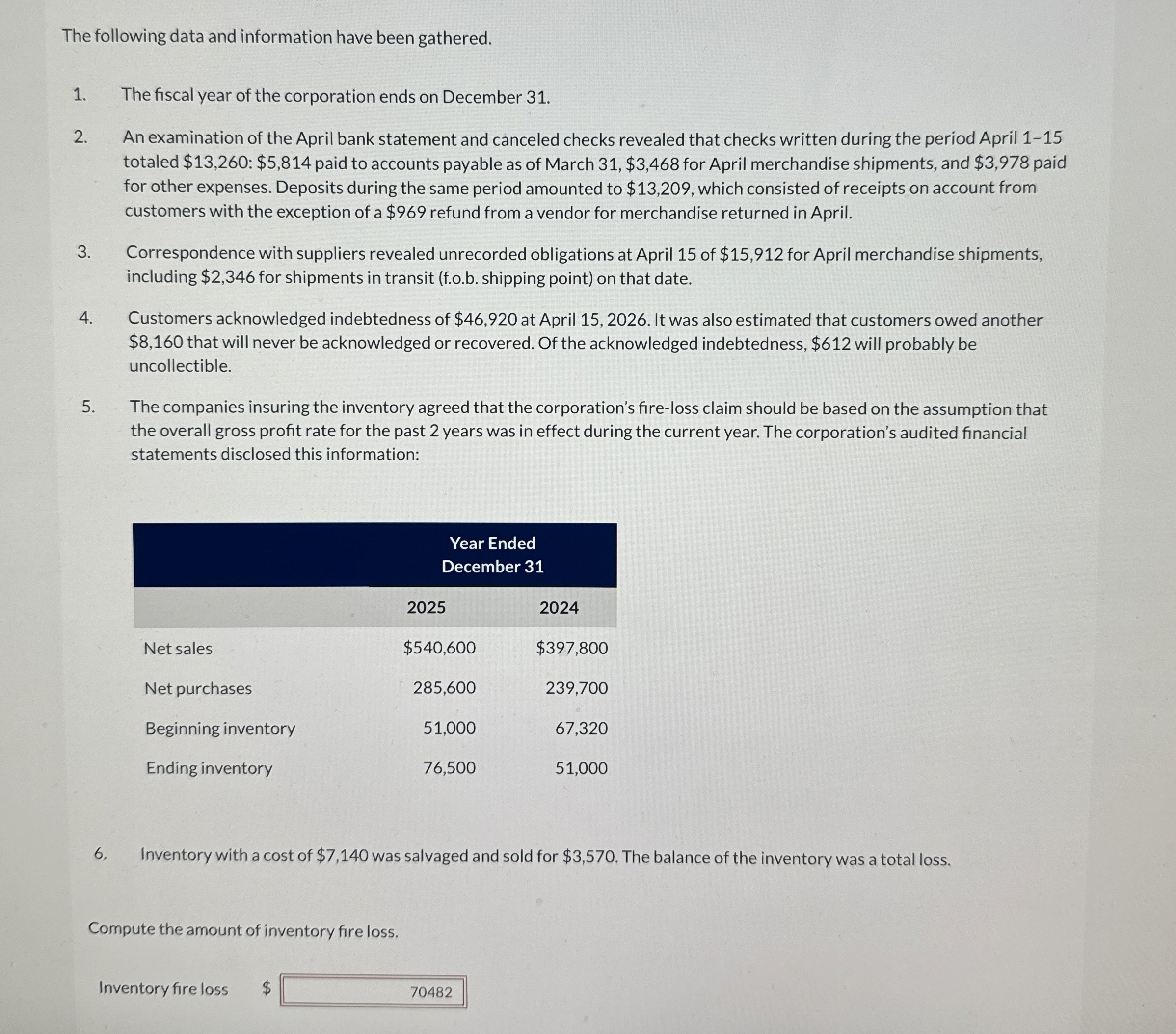 On April 1 5 , 2 0 2 6 , fire damaged the office