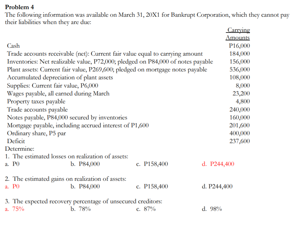 Topic: Corporate Liquidation need solutions