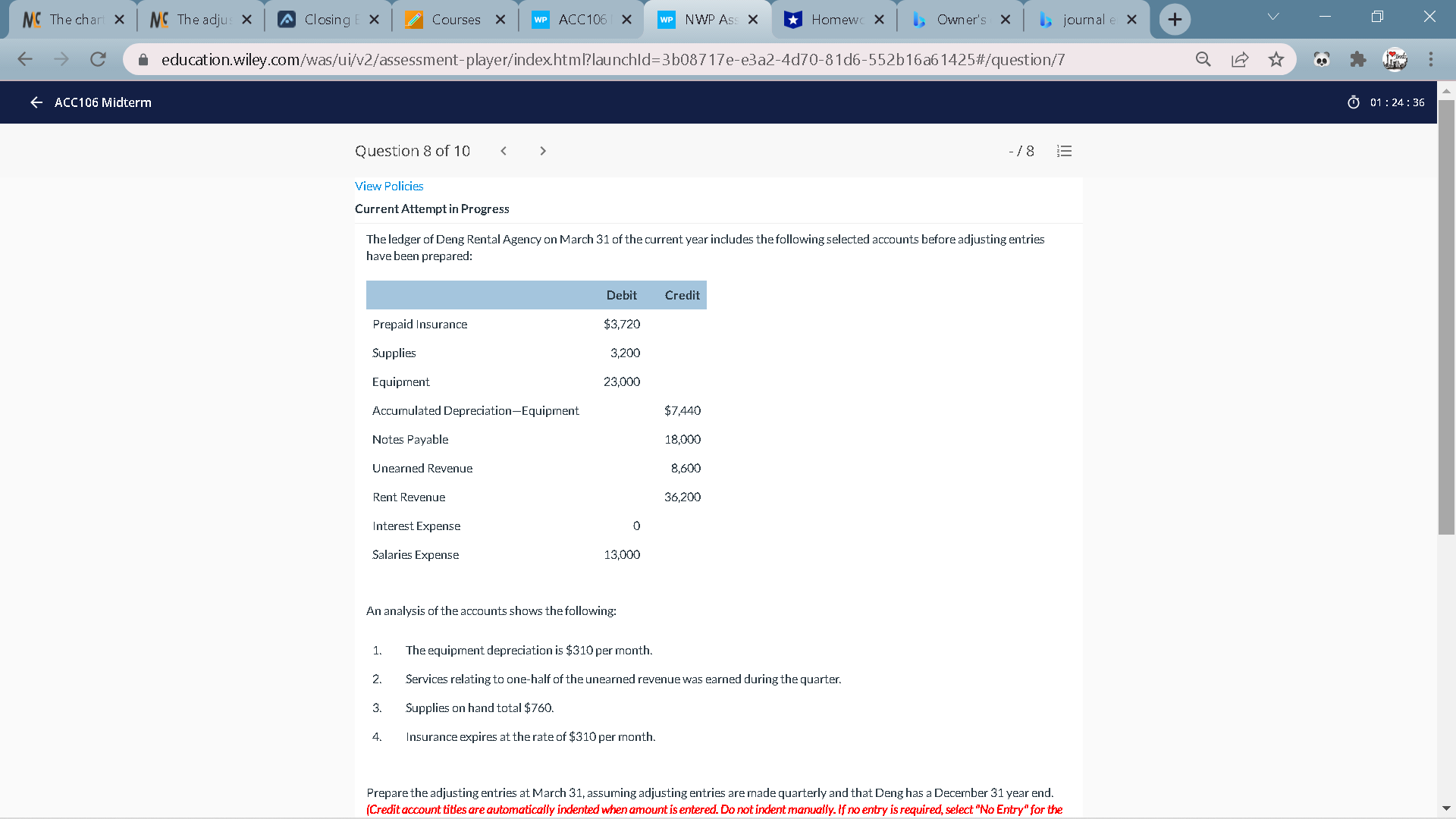 NC The chart X MC The adjus X Closing E X Courses