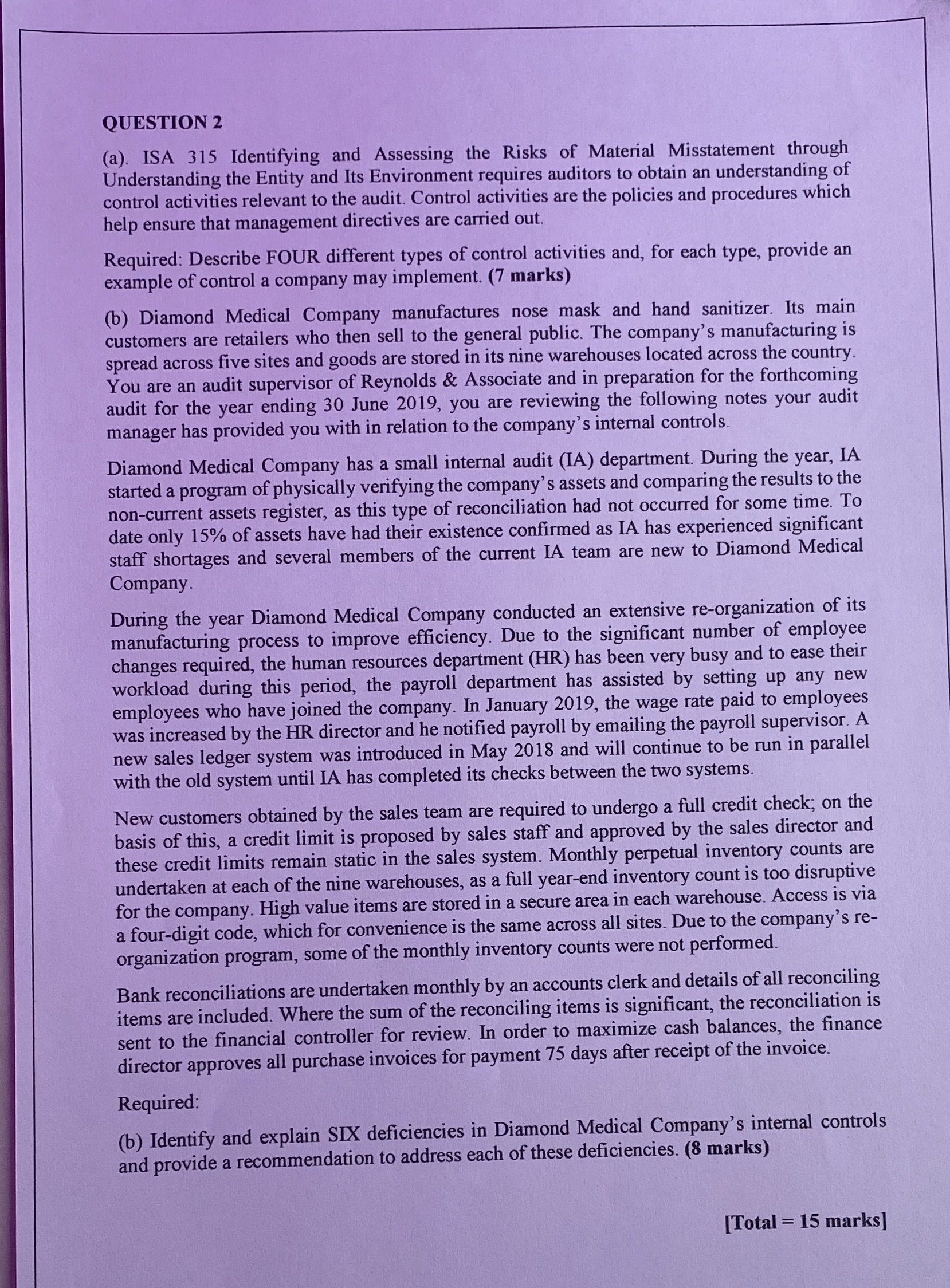QUESTION 2 (a). ISA 315 Identifying and Assessing