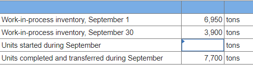 Fill in the missing amounts \fWork-in-process
