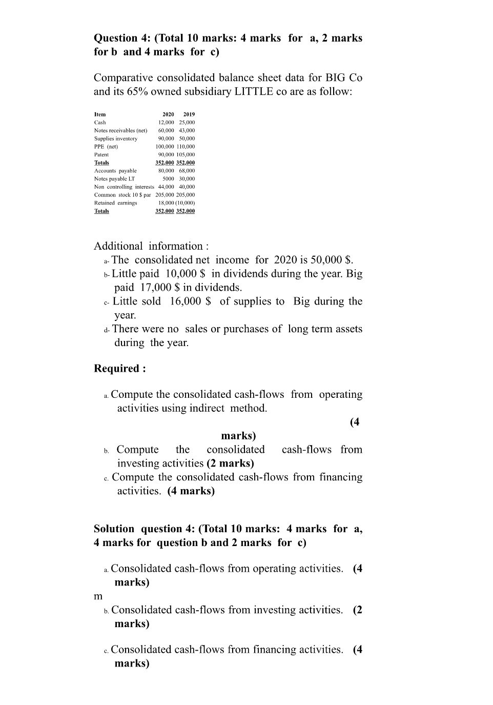 Advanced accounting Question 4: (Total 10 marks: