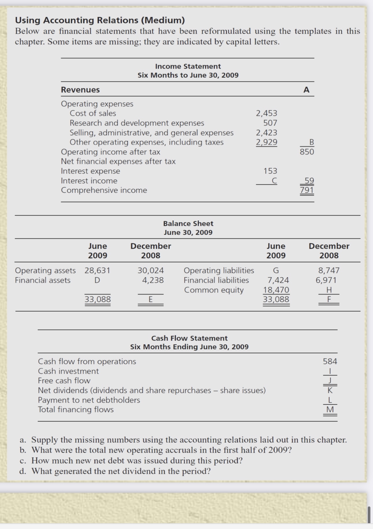 Using Accounting Relations ( Medium ) Below are
