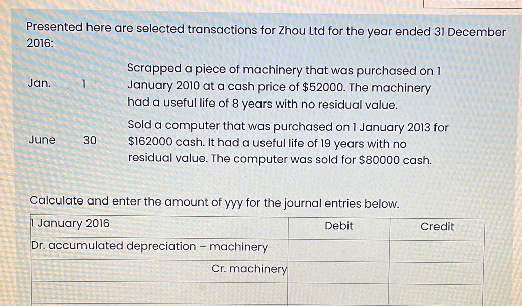 |__ Presented here are selected transactions for