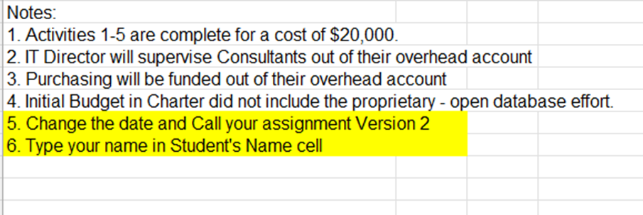 Need help with preparing a budget for assignment