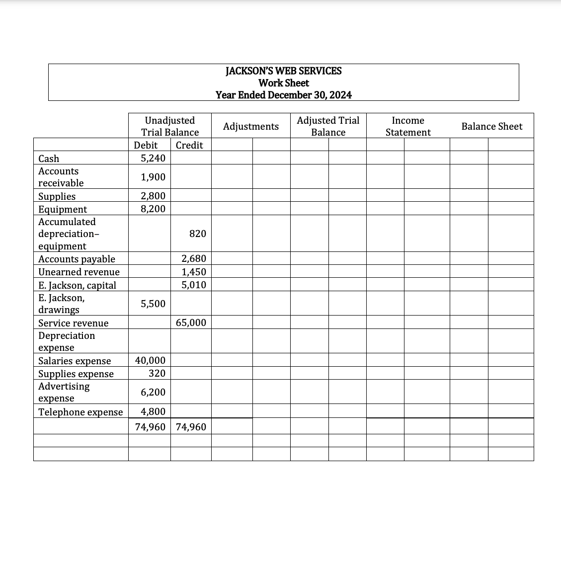Individual Assignment 1 Part 2 ( 10 marks equal